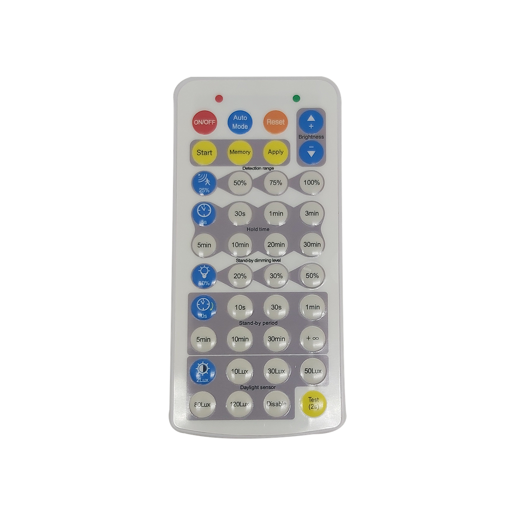 RENO-REMOTE-H-ECO